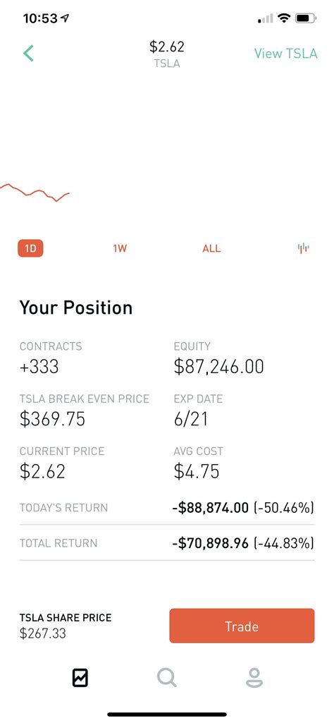 wall street bets reddit|Tesla Megathread : r/wallstreetbets .